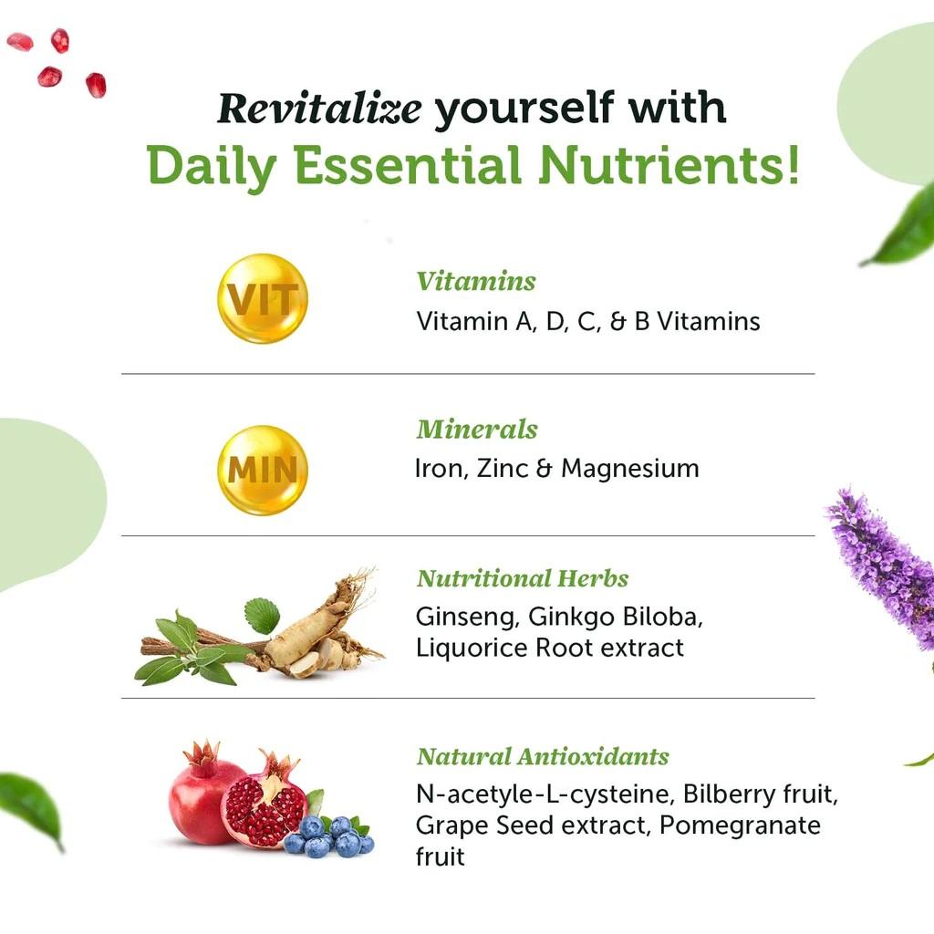 With the changing food habits, lifestyles and increasing stress levels, dietary inadequacy of vitamins & minerals has become a common concern. A daily multivitamin can help you fulfill your daily nutrient requirements. However, it should not be a substitute for your healthy diet.